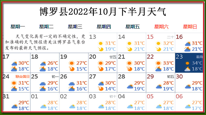 10月下天气.jpg