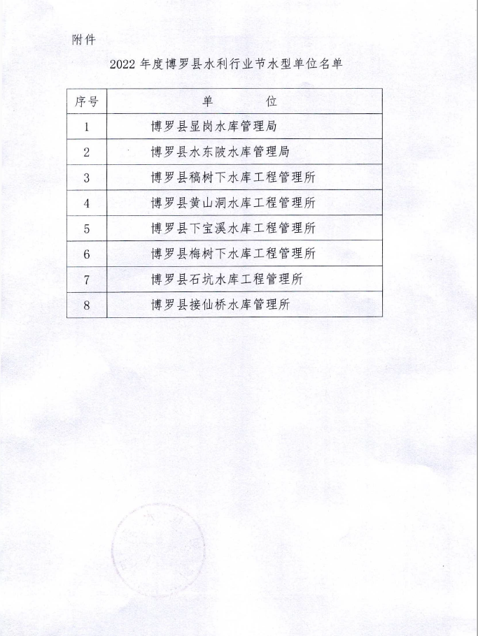 微信截图_22.png