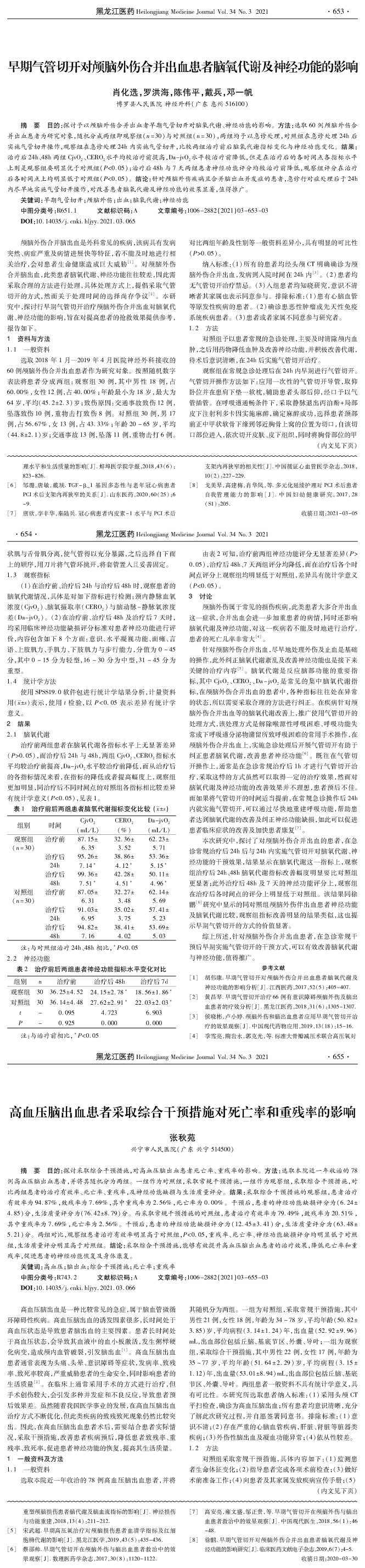早期气管切开对颅脑外伤合并出血患者脑氧代谢及神经功能的影响-肖化选_00.png