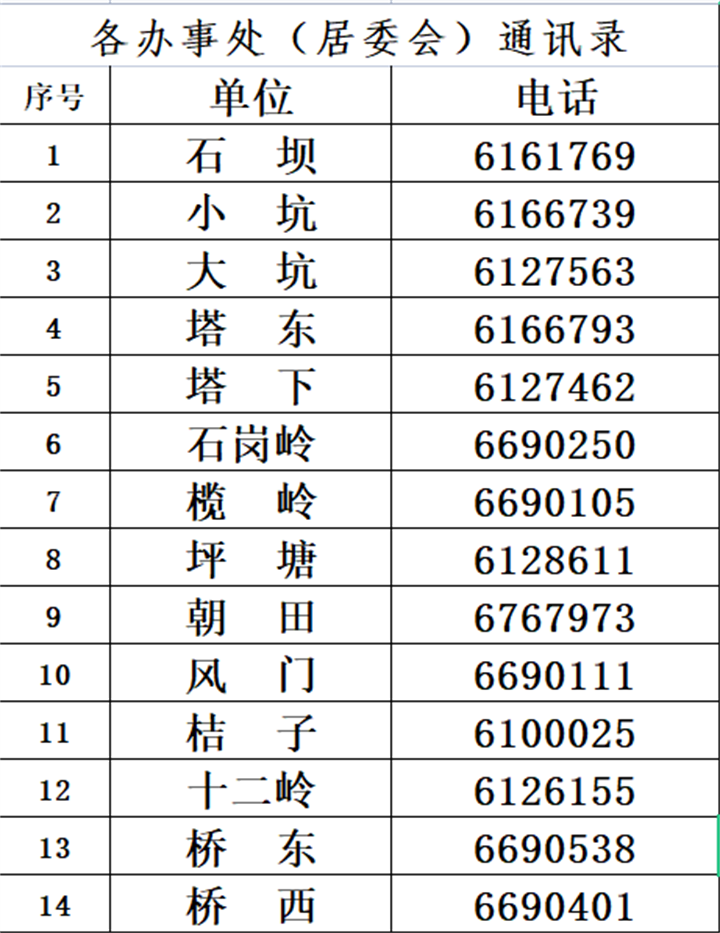 微信图片_20221205100602.png