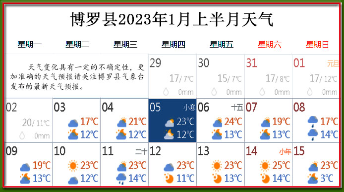1月上天气.jpg