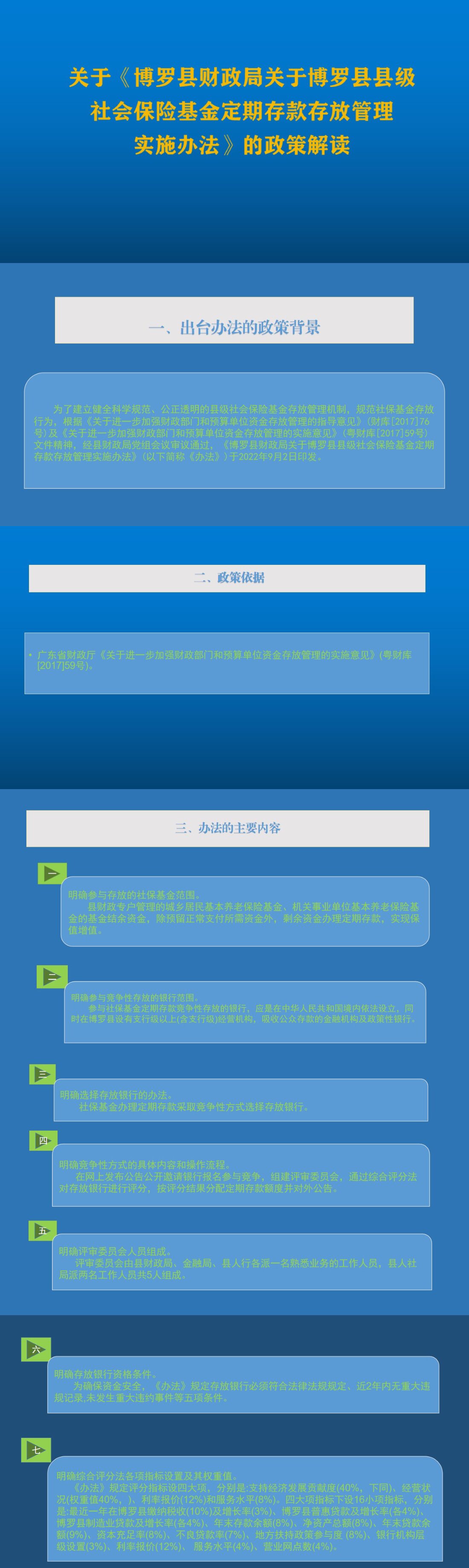 关于印发《中文博彩平台财政局县级社会保险基金定期存款存放管理实施办法》的政策解读.jpg