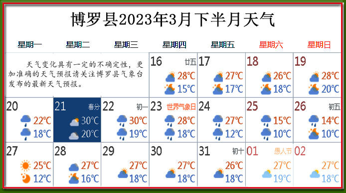 3月下天气.jpg