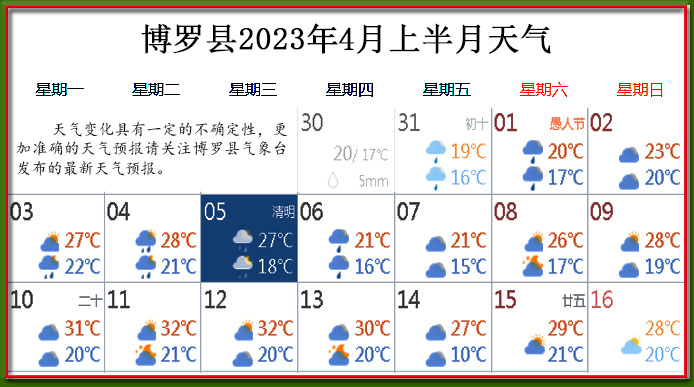 4月上天气.jpg