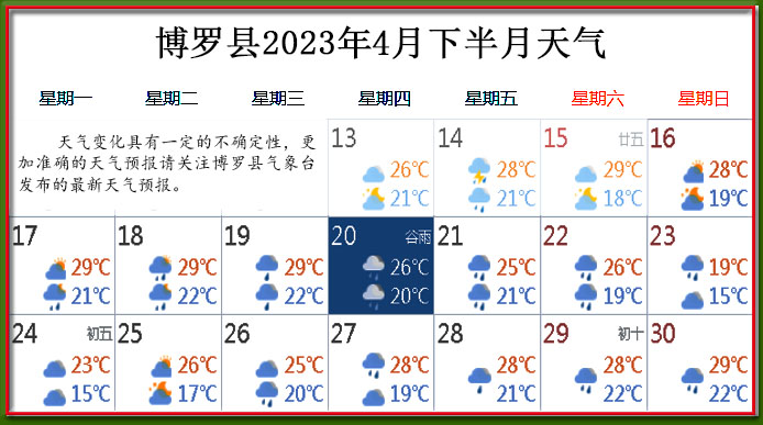 4月下天气.jpg
