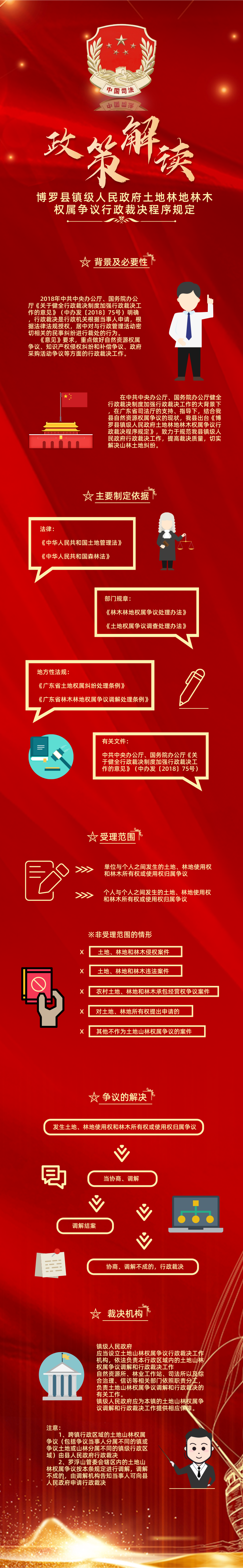 政策解读.png