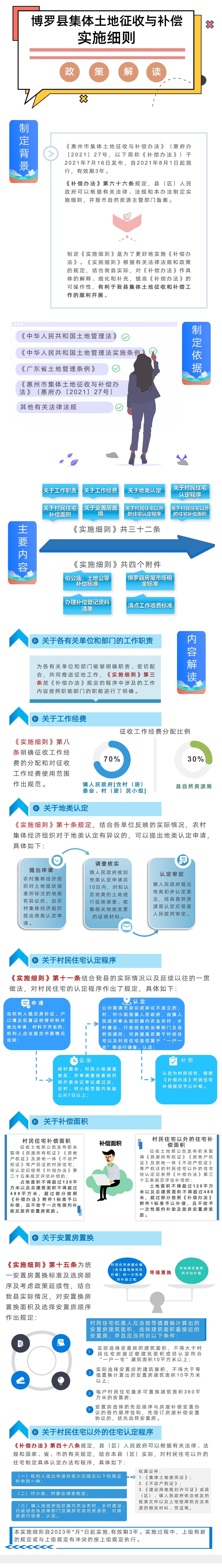 政策解读.jpg