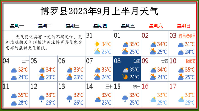 9月上天气.jpg
