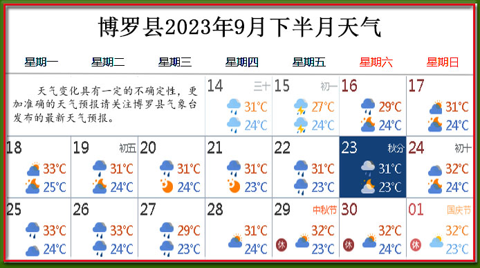 9月下天气.jpg