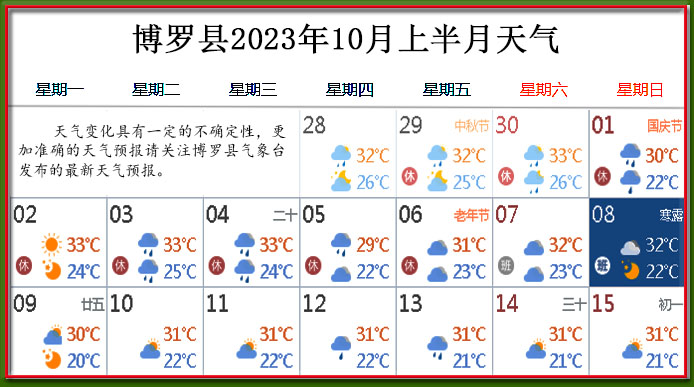 10月上天气.jpg