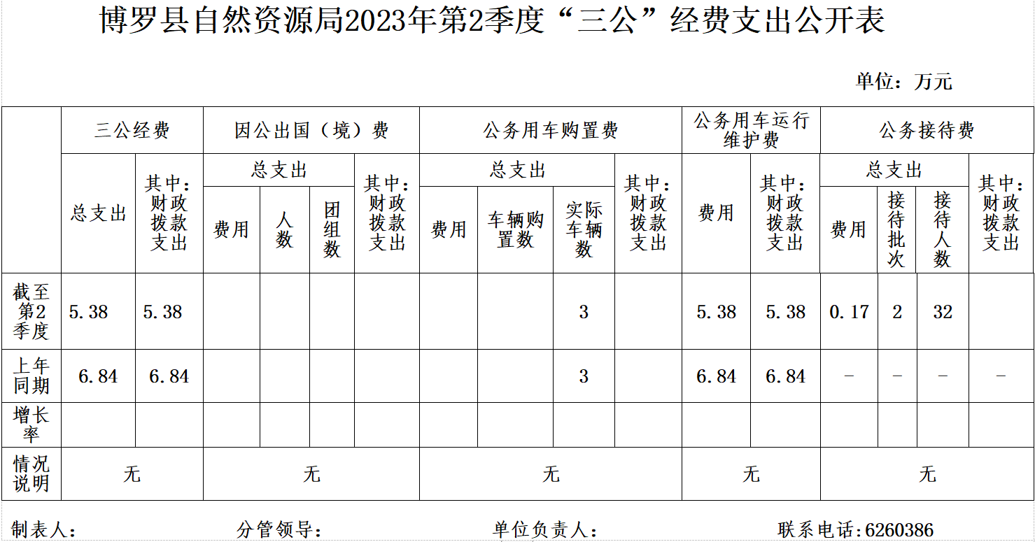 自动转存图片