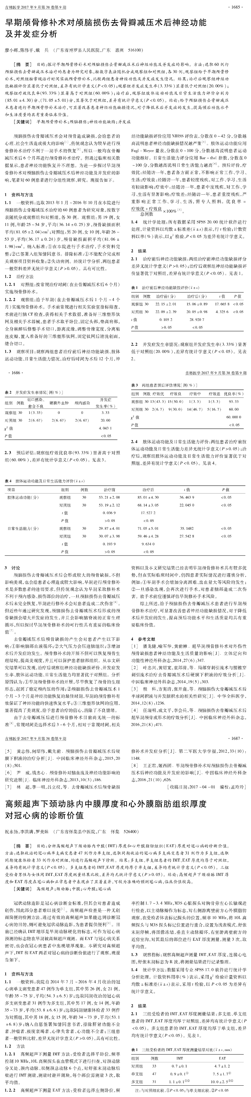 未发-早期颅骨修补术对颅脑损伤去骨瓣减压术后神经功能及并发症分析_00.png