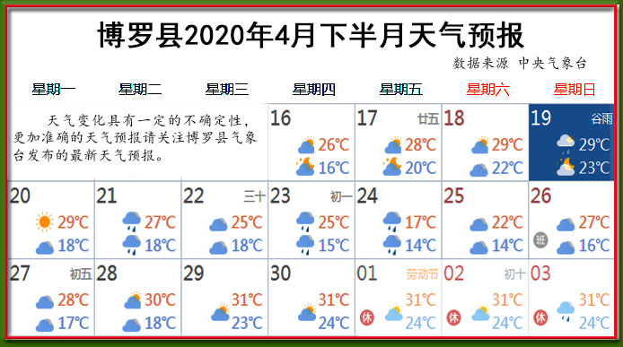 4月下天气.jpg