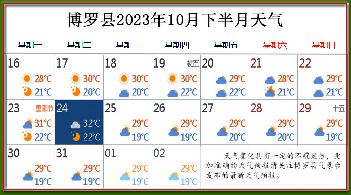 10月下天气.jpg
