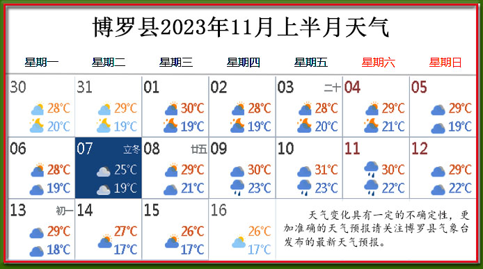 11月上天气.jpg
