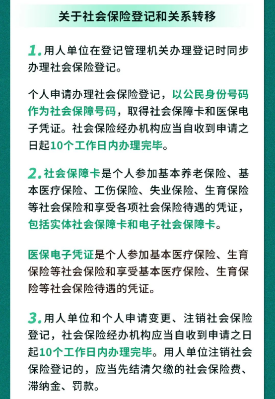 2023.11.10《社会保险经办条例》要点一图速览34.png