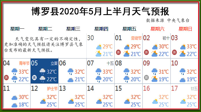 5月上天气.jpg