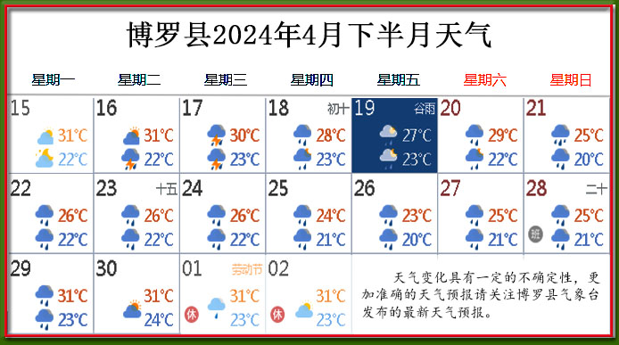 4月下天气.jpg