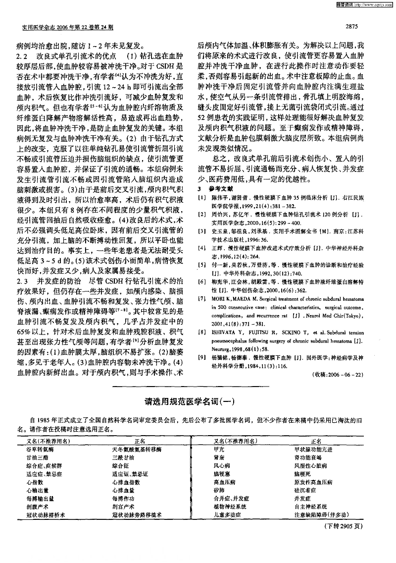 改良式单孔引流术治疗慢性硬膜下血肿52例-图片-2.jpg