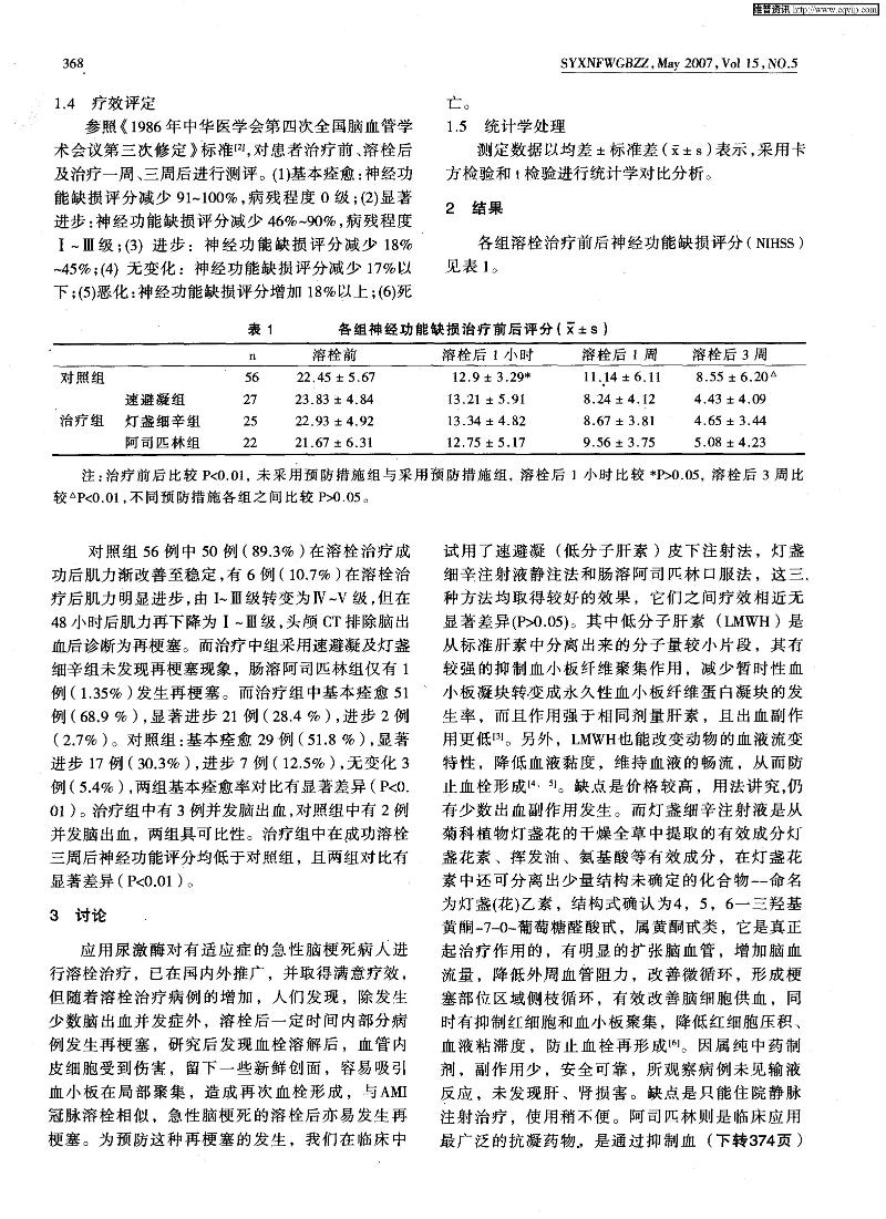 急性脑梗死溶栓后防治再梗死的临床研究-图片-1.jpg