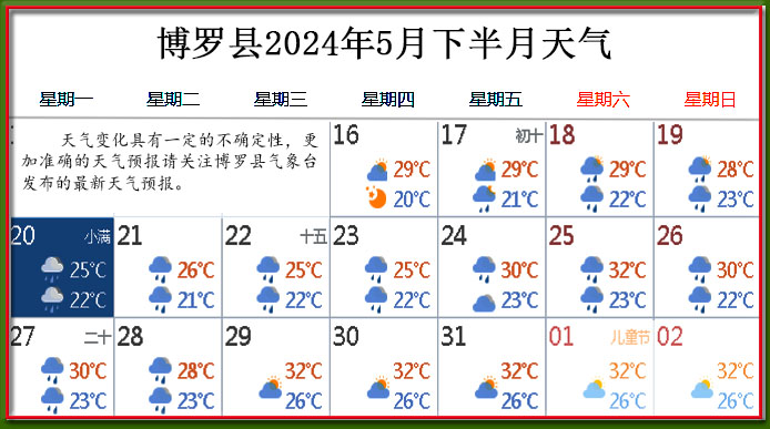 5月下天气.jpg
