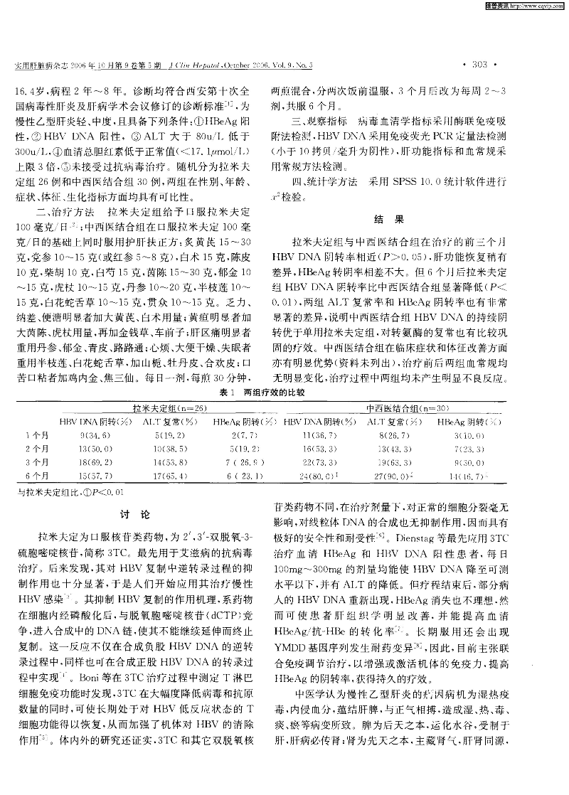 拉米夫定联合中药煎剂治疗慢性乙型肝炎临床观察-图片-1.jpg