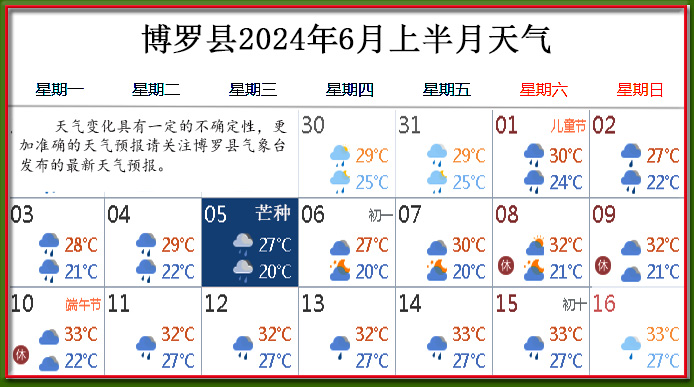 6月上天气.jpg