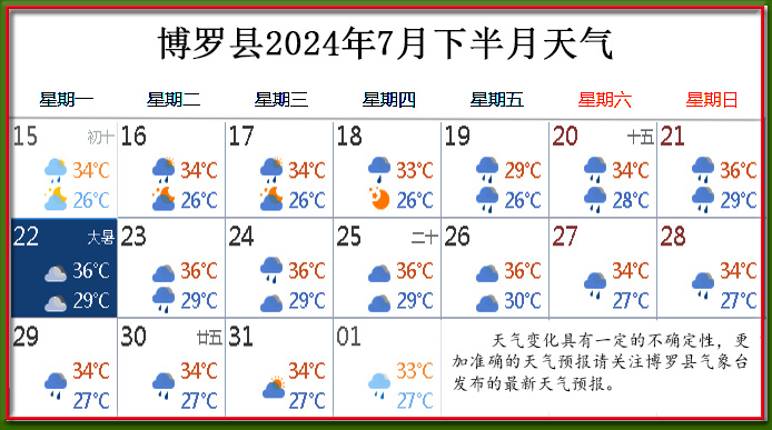 7月下天气.jpg