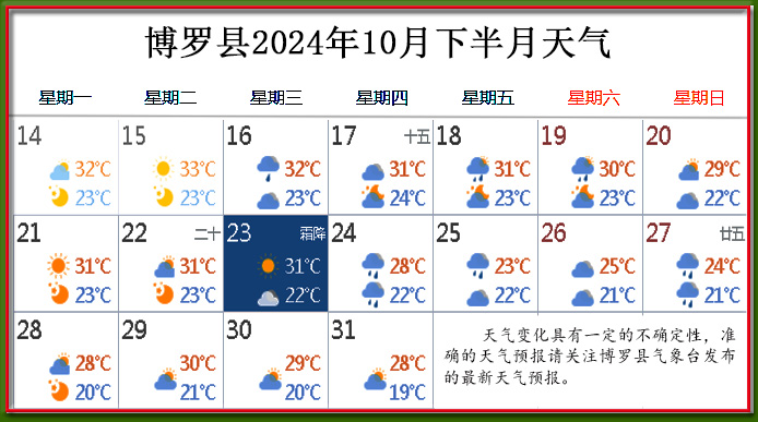 10月下天气.jpg