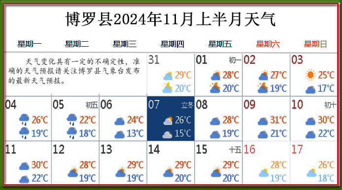 11月上天气.jpg