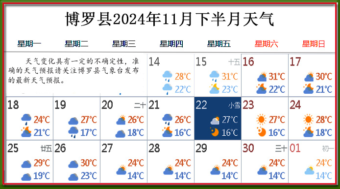 11月下天气.jpg