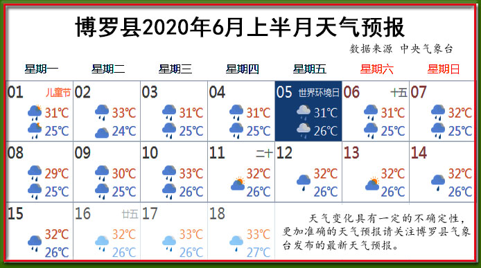 6月上天气.jpg