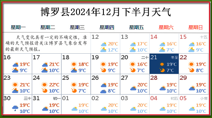 12月下天气.jpg
