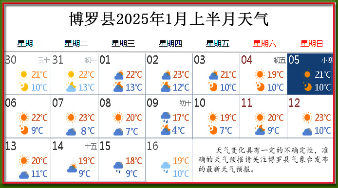 1月上天气.jpg