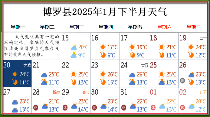 1月下天气.jpg