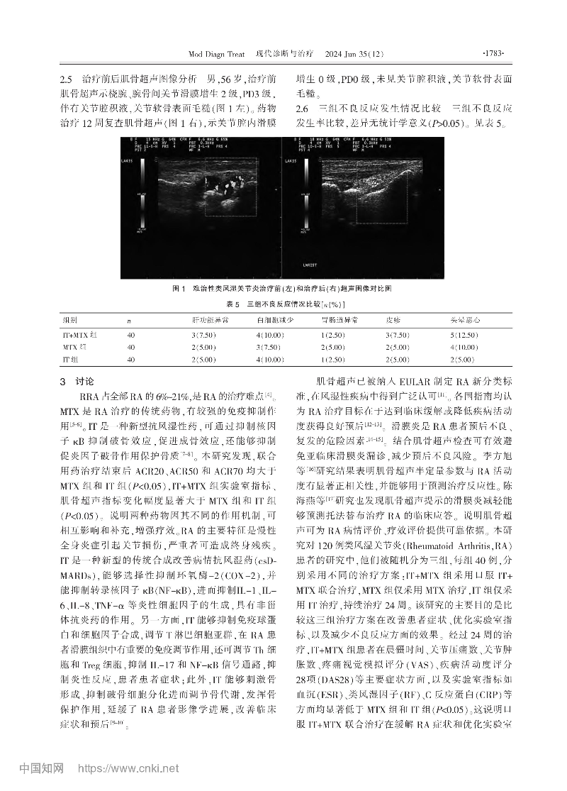 艾拉莫德联合甲氨蝶呤对难治...者疗效和肌骨超声指标的影响_庄培英-图片-2.jpg