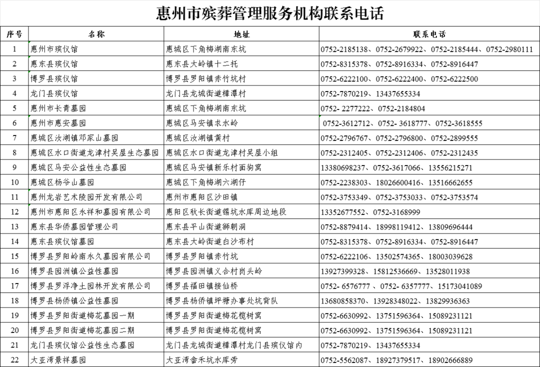 惠州殡葬电话.png