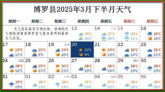 3月下天气.jpg
