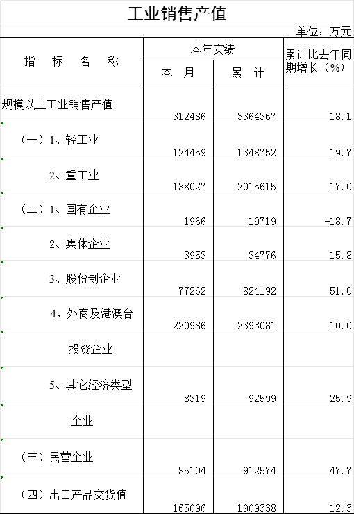 clipbord_1742957209784.png
