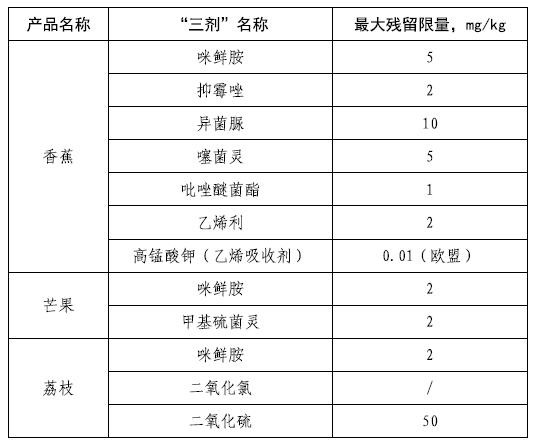 三剂清单.jpg