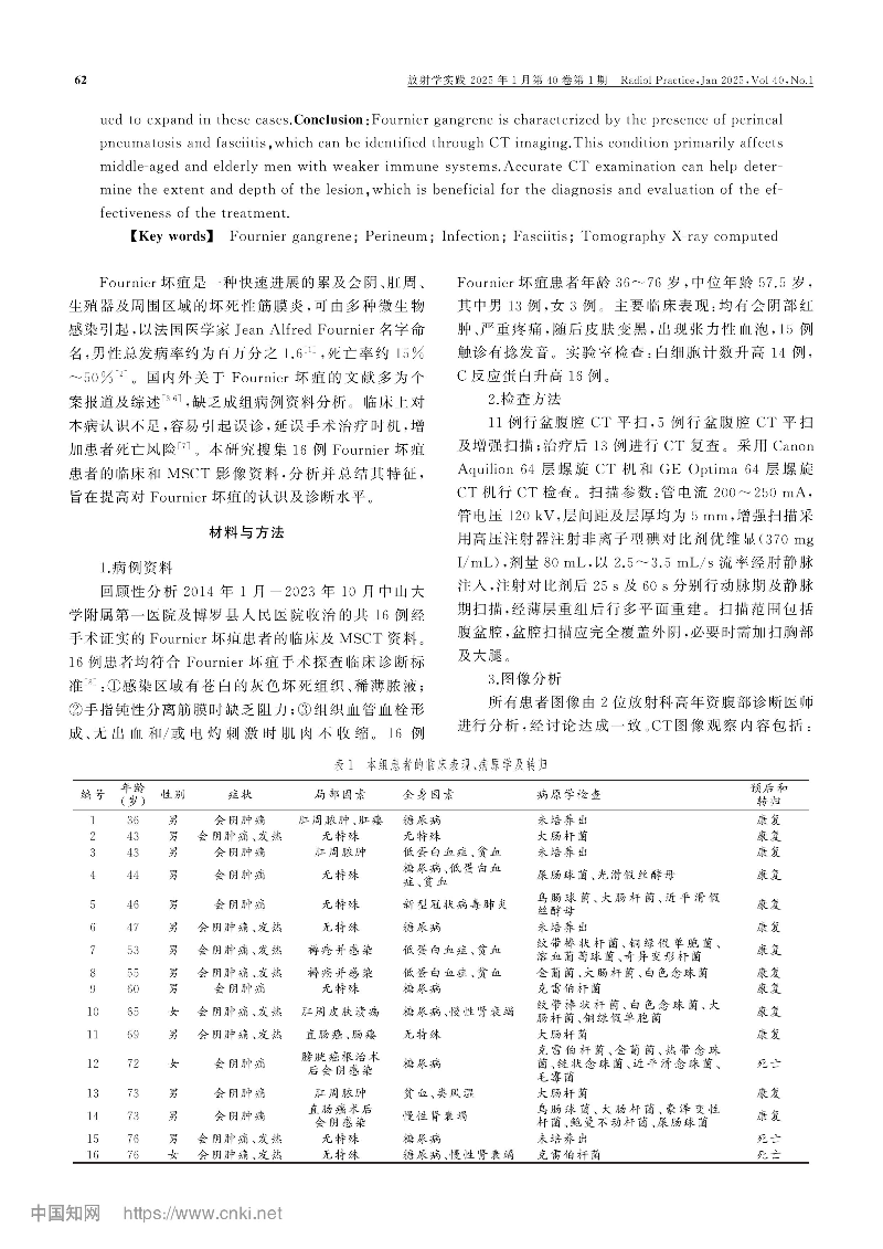 Fournier坏疽的CT表现和诊断_梁惠康-图片-1.jpg