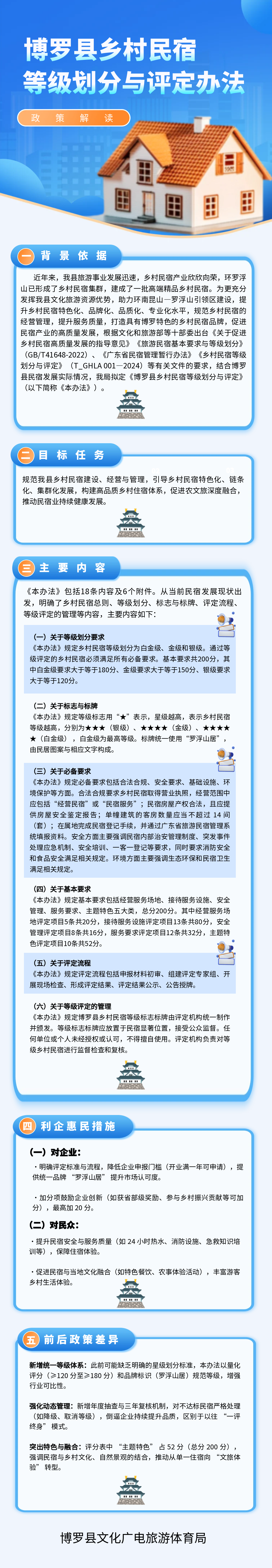 e3ecf5374df9fe5451d41f4487b7a80.png