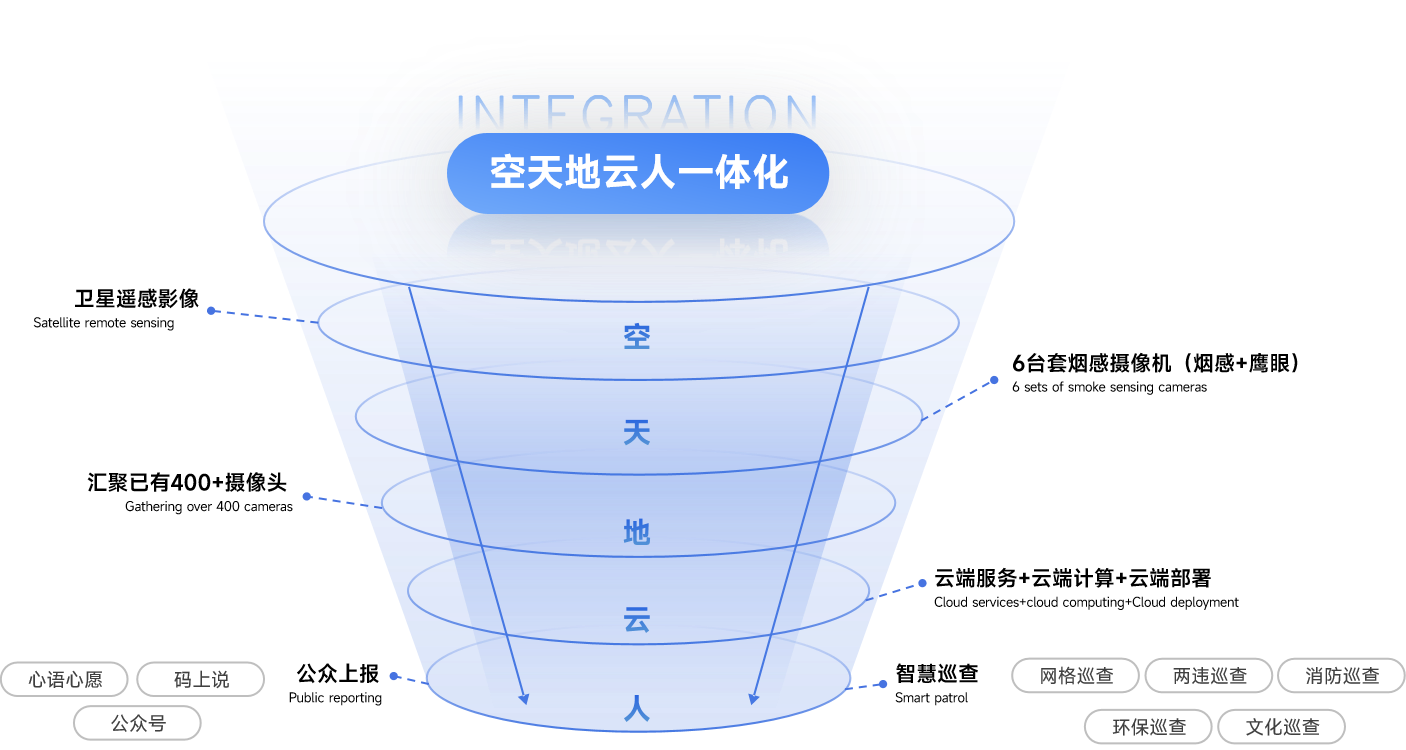 优秀案例二等奖3.png