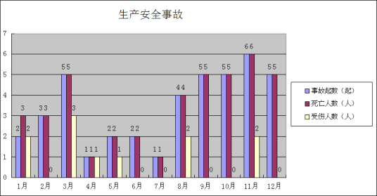 说明: //zwgkadmin.huizhou.gov.cn/website-webapp//zdly/yjhyf/201801/175198e6f6d84bcdbb79ab5c077da45c/images/a1b08b198a6a4fedb49f9bf99d76936d.png