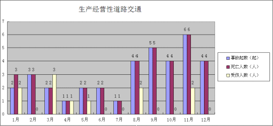 说明: //zwgkadmin.huizhou.gov.cn/website-webapp//zdly/yjhyf/201801/175198e6f6d84bcdbb79ab5c077da45c/images/2fceb6e395bf42a1897770a21806c7d0.png