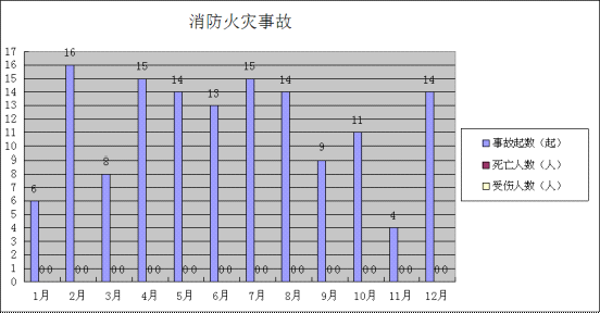 说明: //zwgkadmin.huizhou.gov.cn/website-webapp//zdly/yjhyf/201801/175198e6f6d84bcdbb79ab5c077da45c/images/f1f6912dedd64450ada3c426fcf1464b.png