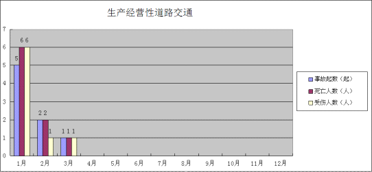 说明: //zwgkadmin.huizhou.gov.cn/website-webapp//zdly/yjhyf/201804/48e7ec50031f41cd979de0c9cd75103f/images/8b1eecd49dfe4d428aec49ee84239bbd.png