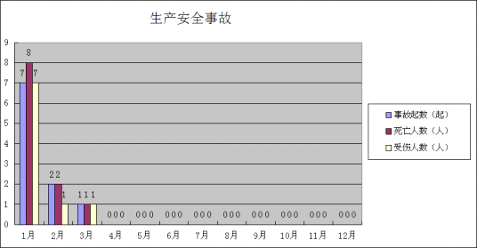 说明: //zwgkadmin.huizhou.gov.cn/website-webapp//zdly/yjhyf/201804/48e7ec50031f41cd979de0c9cd75103f/images/27ab4dae243744388149ca3e43b6f64a.png