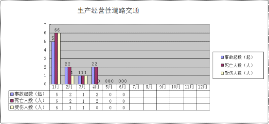 说明: 说明: //zwgkadmin.huizhou.gov.cn/website-webapp//zdly/yjhyf/201807/a6535fee7f014a6081851cbb3aa76eca/images/2c41f1fd474344aa97465b4f61cccf6a.png