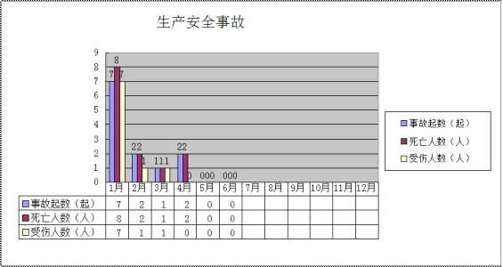 说明: 说明: //zwgkadmin.huizhou.gov.cn/website-webapp//zdly/yjhyf/201807/a6535fee7f014a6081851cbb3aa76eca/images/cbbd9df7ad564897aae075e9e0c35050.png